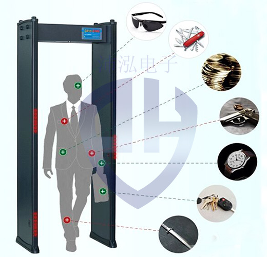 使用金属探测门是需要注意哪些方面？
